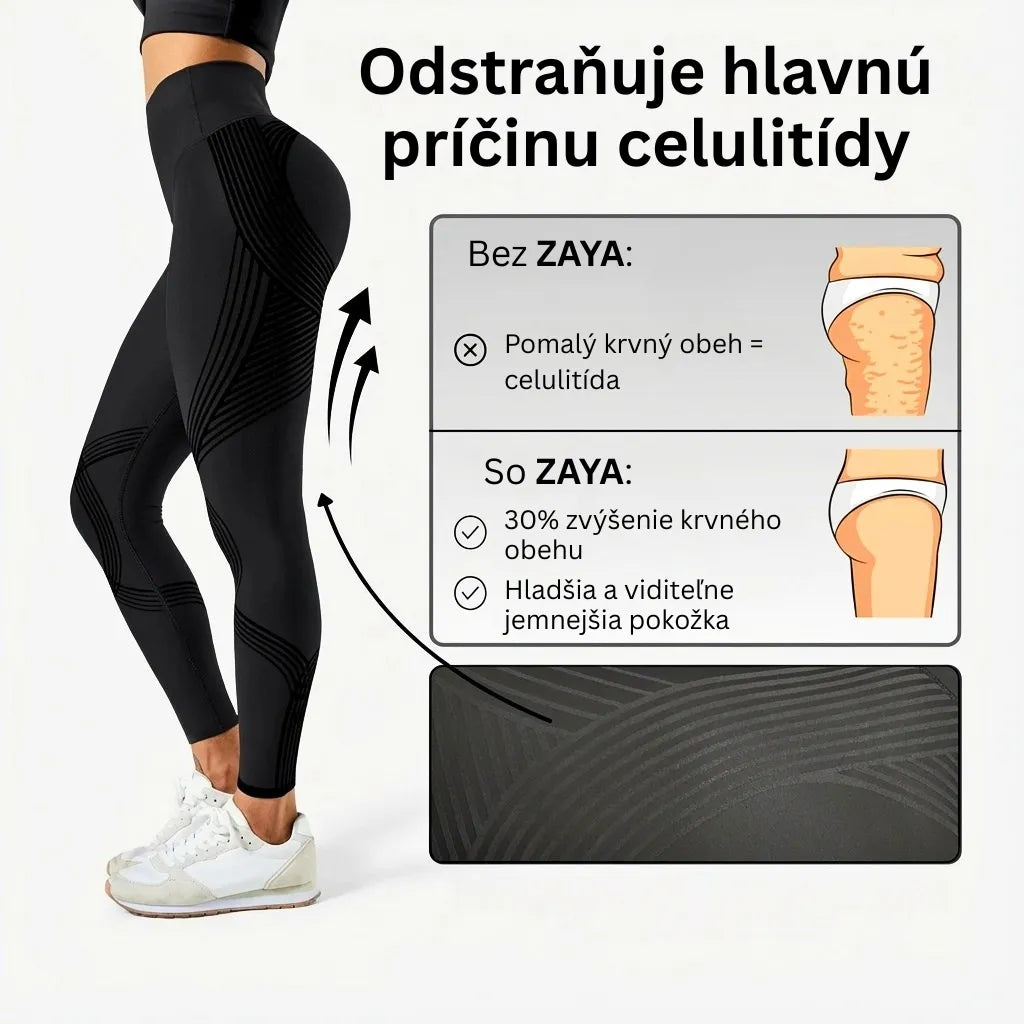Zaya – anticelulitídne legíny 2.0 SK